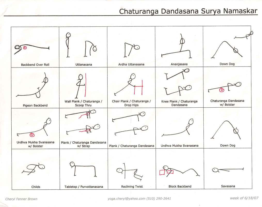 Chaturanga Dandasana.pdf